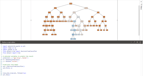 python decision tree visualisation